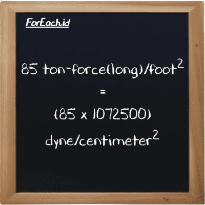 How to convert ton-force(long)/foot<sup>2</sup> to dyne/centimeter<sup>2</sup>: 85 ton-force(long)/foot<sup>2</sup> (LT f/ft<sup>2</sup>) is equivalent to 85 times 1072500 dyne/centimeter<sup>2</sup> (dyn/cm<sup>2</sup>)